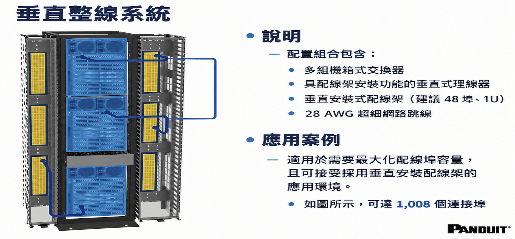 Panduit 資料中心機櫃散熱與氣流管理解決方案｜改善機房氣流與能源效率，提升資料中心冷卻效率